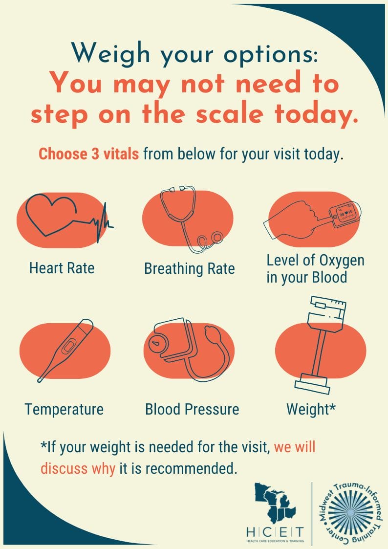 Choose 3 Vital Signs sign preview